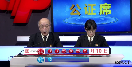 第2017145期双色球开奖现场截图图片