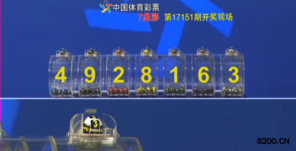 第2017151期七星彩开奖现场截图图片