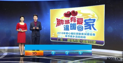 第2018001期福彩3D开奖现场截图图片