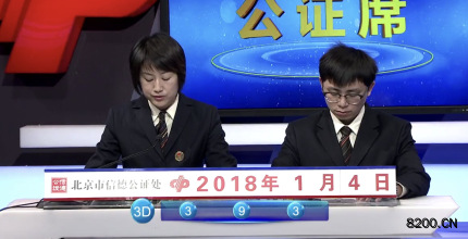 第2018004期福彩3D开奖现场截图图片