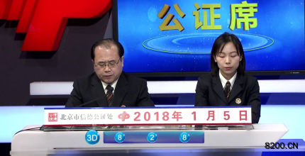 第2018005期福彩3D开奖现场截图图片