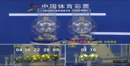 第2018004期大乐透开奖现场截图图片