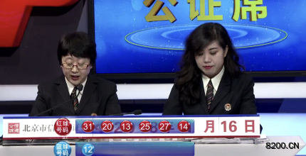 第2018007期双色球开奖现场截图图片