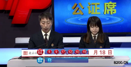 第2018008期双色球开奖现场截图图片