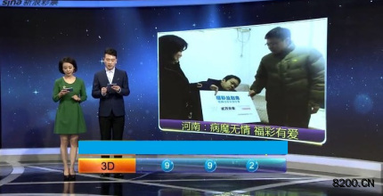 第2018022期福彩3D开奖现场截图图片