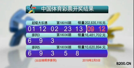 第2018036期排列5开奖现场截图图片