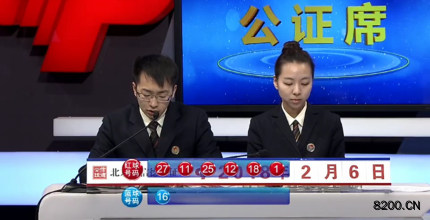 第2018016期双色球开奖现场截图图片