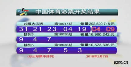 第2018017期大乐透开奖现场截图图片