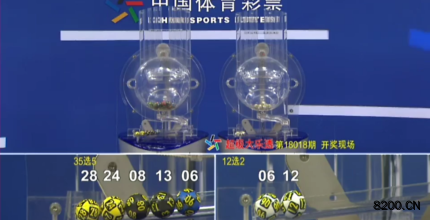 第2018018期大乐透开奖现场截图图片