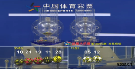 第2018019期大乐透开奖现场截图图片