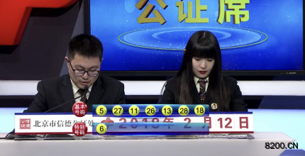 第2018019期七乐彩开奖现场截图图片