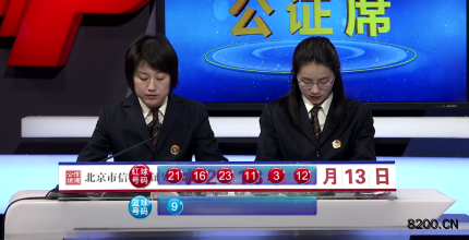 第2018019期双色球开奖现场截图图片