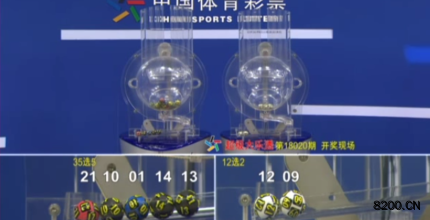 第2018020期大乐透开奖现场截图图片