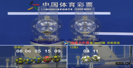 第2018021期大乐透开奖现场截图图片