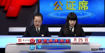 第2018021期双色球开奖现场截图图片