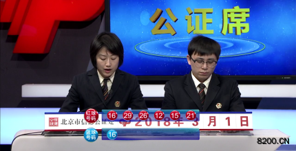 第2018023期双色球开奖现场截图图片