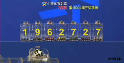 第2018024期七星彩开奖现场截图图片