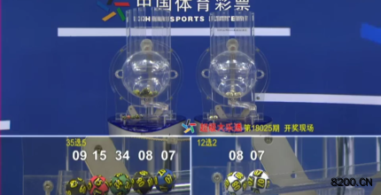 第2018025期大乐透开奖现场截图图片