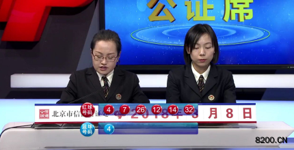 第2018026期双色球开奖现场截图图片