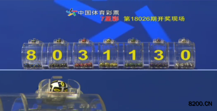 第2018026期七星彩开奖现场截图图片