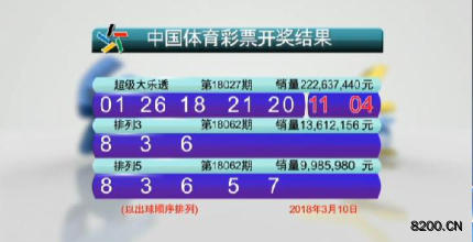 第2018027期大乐透开奖现场截图图片