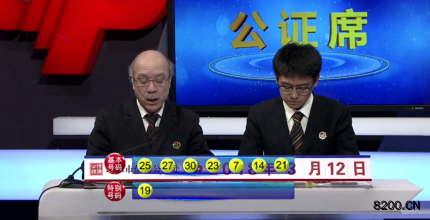 第2018028期七乐彩开奖现场截图图片