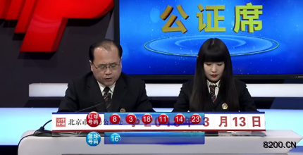 第2018028期双色球开奖现场截图图片