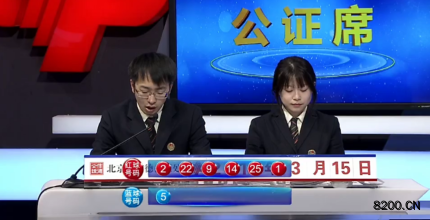 第2018029期双色球开奖现场截图图片