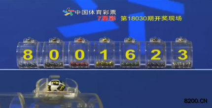 第2018030期七星彩开奖现场截图图片