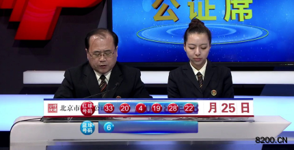 第2018033期双色球开奖现场截图图片