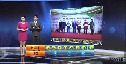 第2018034期七乐彩开奖现场截图图片