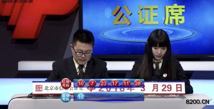 第2018035期双色球开奖现场截图图片