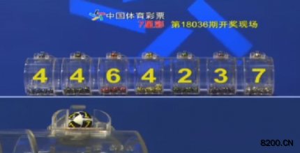第2018036期七星彩开奖现场截图图片