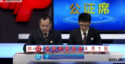 第2018036期双色球开奖现场截图图片