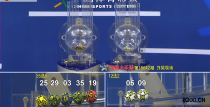 第2018042期大乐透开奖现场截图图片