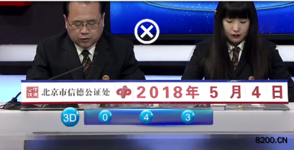 第2018117期福彩3D开奖现场截图图片