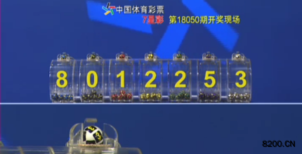 第2018050期七星彩开奖现场截图图片