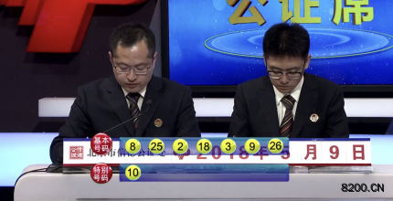第2018053期七乐彩开奖现场截图图片