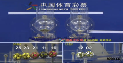 第2018053期大乐透开奖现场截图图片