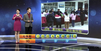 第2018124期福彩3D开奖现场截图图片
