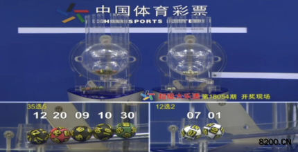 第2018054期大乐透开奖现场截图图片