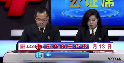 第2018054期双色球开奖现场截图图片