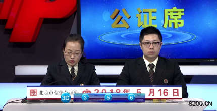 第2018129期福彩3D开奖现场截图图片
