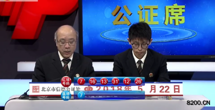 第2018058期双色球开奖现场截图图片