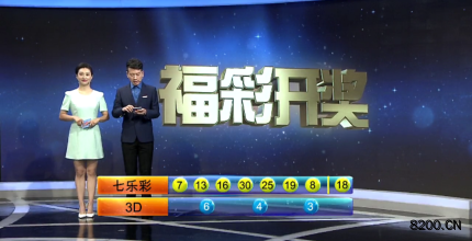第2018136期福彩3D开奖现场截图图片