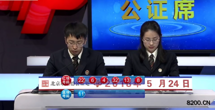 第2018059期双色球开奖现场截图图片