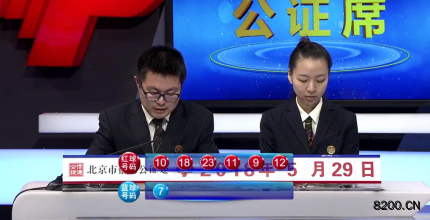 第2018061期双色球开奖现场截图图片