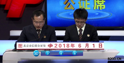 第2018145期福彩3D开奖现场截图图片
