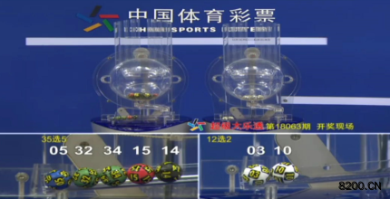第2018063期大乐透开奖现场截图图片