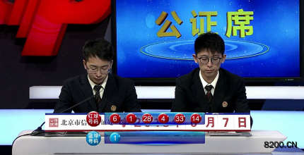 第2018065期双色球开奖现场截图图片